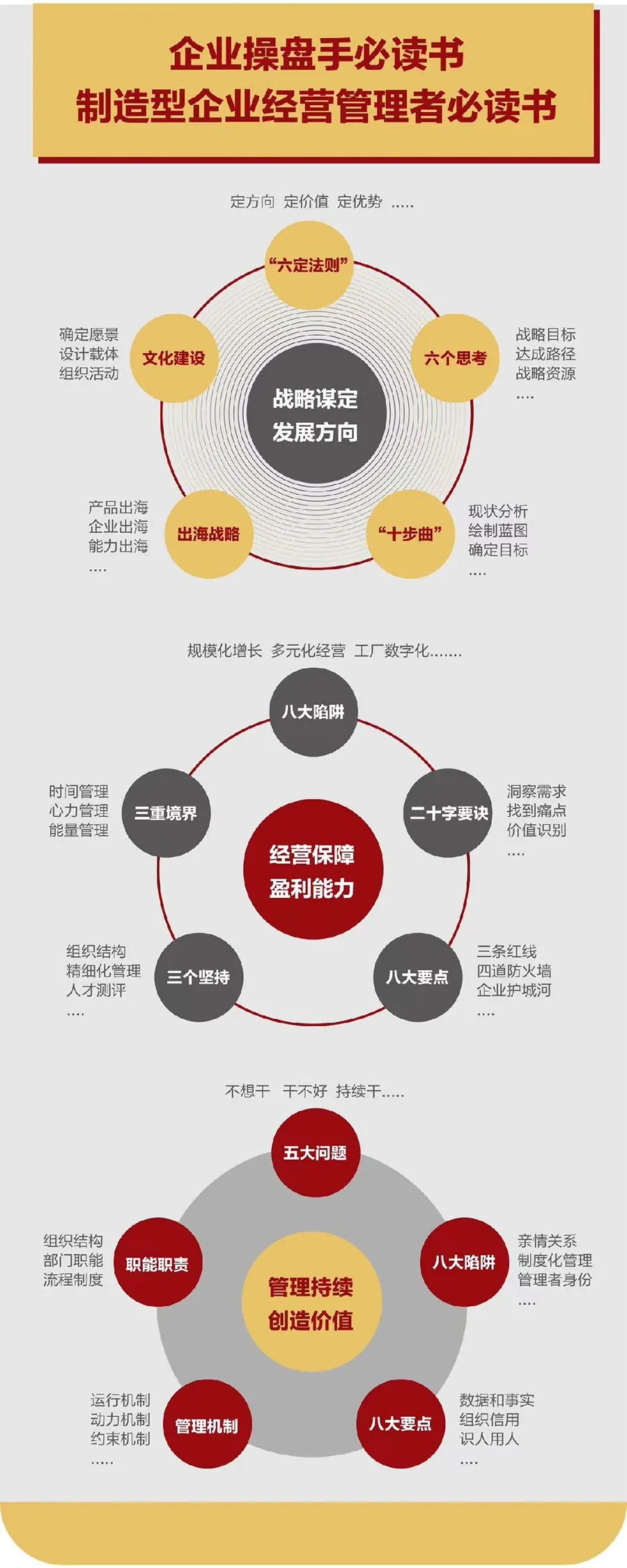 企业战略诊断(企业战略管理咨询与诊断的内容主要包括)钦州市